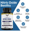 Nitric Oxide Circulation Support Formula, NO2 Booster