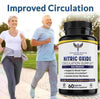 Nitric Oxide Circulation Support Formula, NO2 Booster